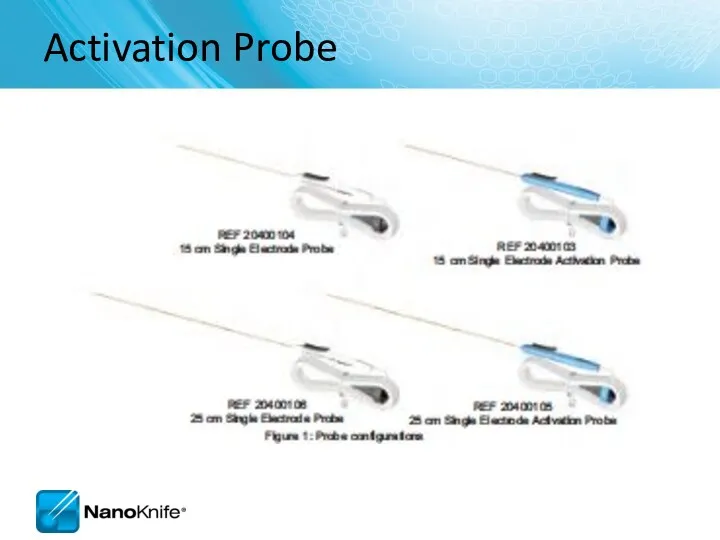 Activation Probe