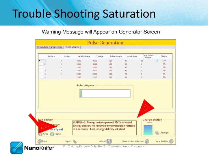 Trouble Shooting Saturation Warning Message will Appear on Generator Screen