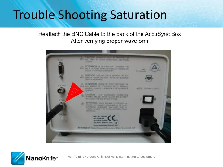 Trouble Shooting Saturation Reattach the BNC Cable to the back