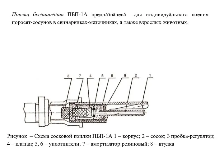 Рисунок – Схема сосковой поилки ПБП-1А 1 – корпус; 2