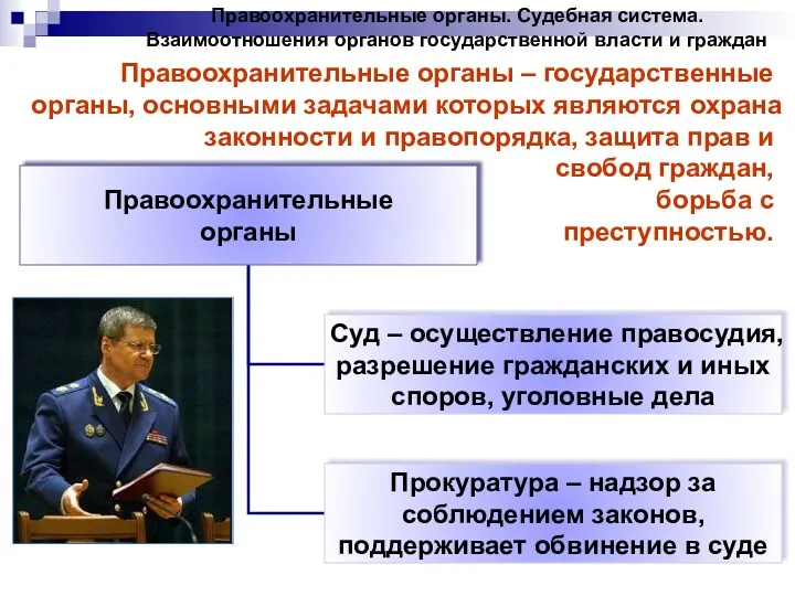 Правоохранительные органы. Судебная система. Взаимоотношения органов государственной власти и граждан