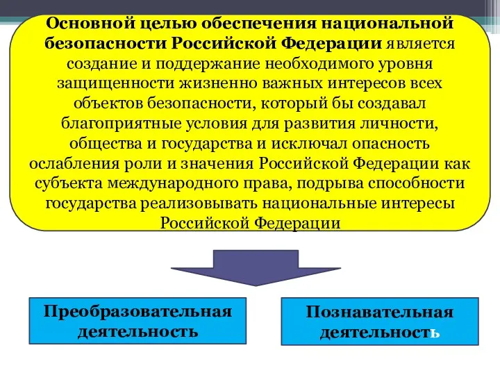Основной целью обеспечения национальной безопасности Российской Федерации является создание и
