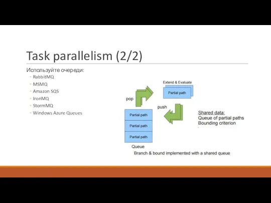 Task parallelism (2/2) Используйте очереди: RabbitMQ MSMQ Amazon SQS IronMQ StormMQ Windows Azure Queues