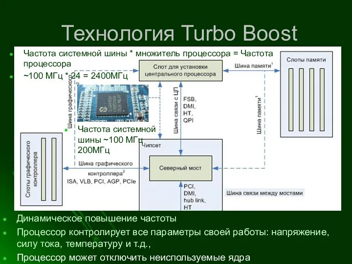 Технология Turbo Boost Динамическое повышение частоты Процессор контролирует все параметры