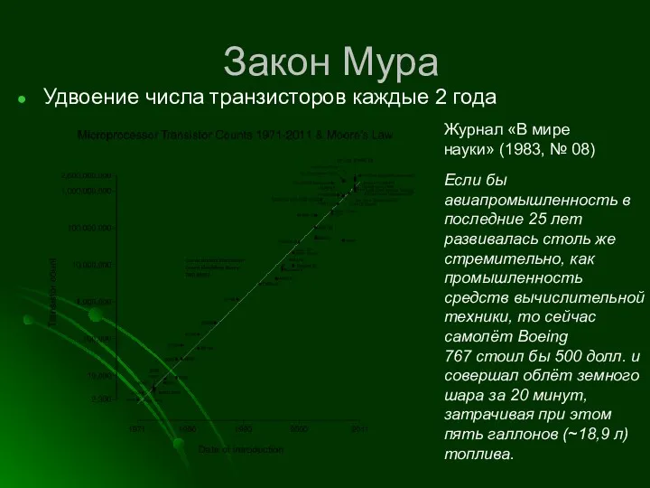 Закон Мура Удвоение числа транзисторов каждые 2 года Если бы