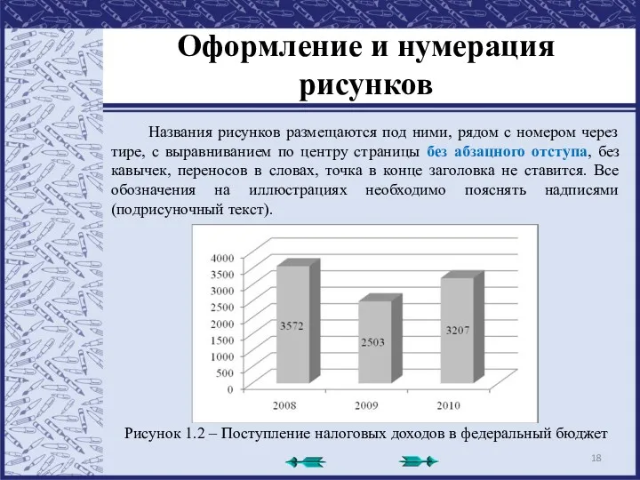 Оформление и нумерация рисунков Названия рисунков размещаются под ними, рядом с номером через