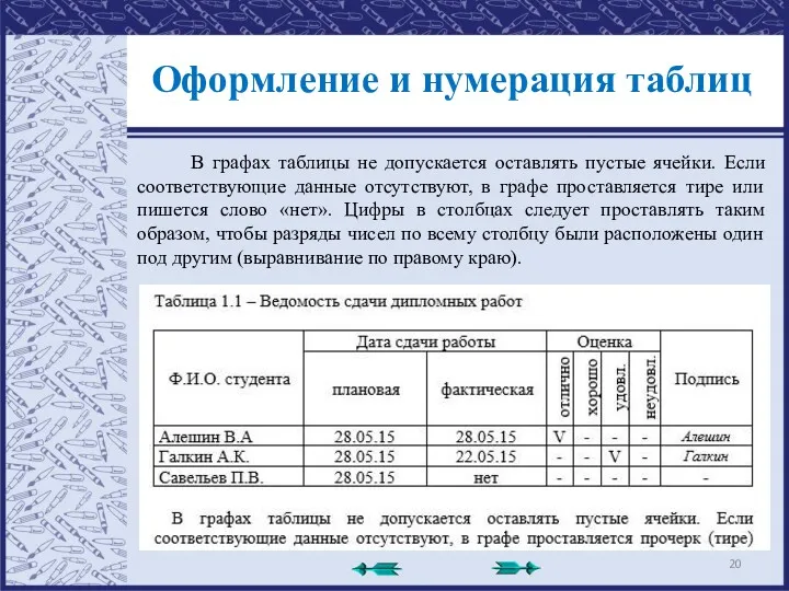 Оформление и нумерация таблиц В графах таблицы не допускается оставлять пустые ячейки. Если