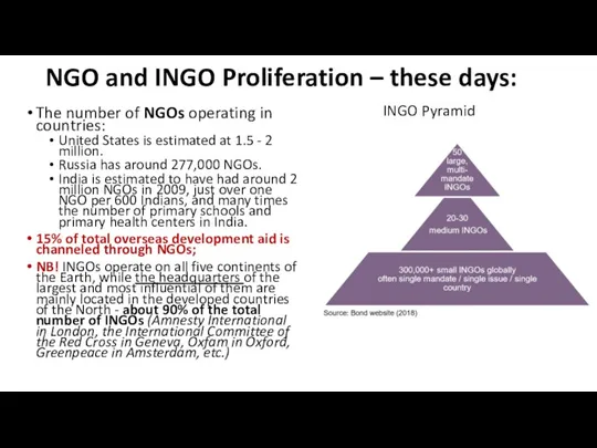 NGO and INGO Proliferation – these days: The number of NGOs operating in