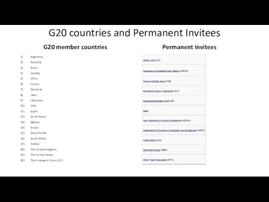 G20 countries and Permanent Invitees G20 member countries 1) Argentina 2) Australia 3)