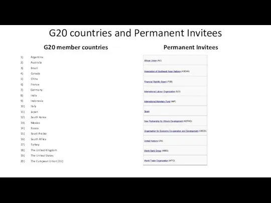 G20 countries and Permanent Invitees G20 member countries 1) Argentina