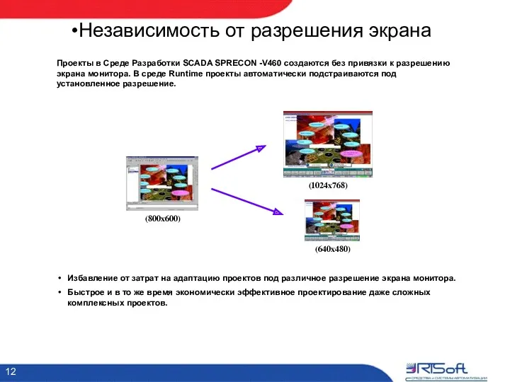 Независимость от разрешения экрана Проекты в Среде Разработки SCADA SPRECON