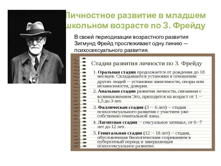 Личностное развитие в младшем школьном возрасте по З. Фрейду В