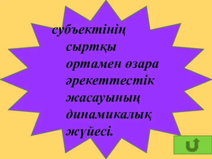 субъектінің сыртқы ортамен өзара әрекеттестік жасауының динамикалық жүйесі.