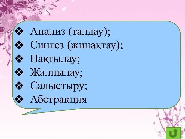 Анализ (талдау); Синтез (жинақтау); Нақтылау; Жалпылау; Салыстыру; Абстракция