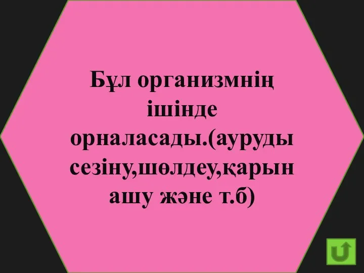 Бұл организмнің ішінде орналасады.(ауруды сезіну,шөлдеу,қарын ашу және т.б)