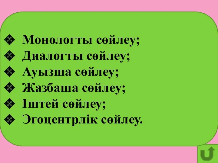 Монологты сөйлеу; Диалогты сөйлеу; Ауызша сөйлеу; Жазбаша сөйлеу; Іштей сөйлеу; Эгоцентрлік сөйлеу.