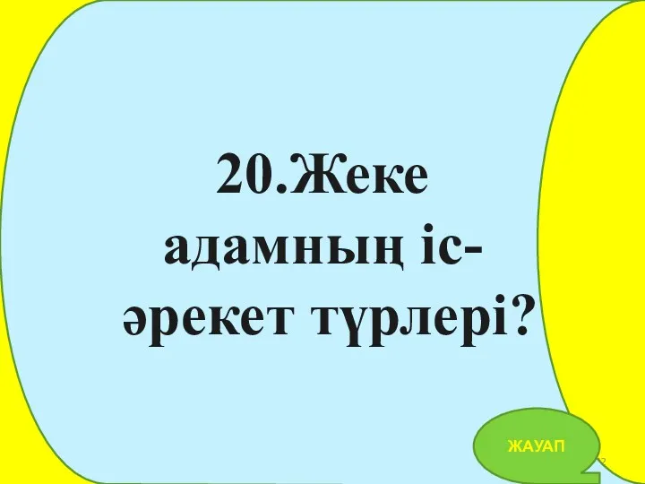 20.Жеке адамның іс- әрекет түрлері? ЖАУАП