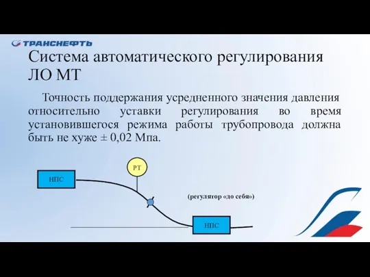 Система автоматического регулирования ЛО МТ Точность поддержания усредненного значения давления