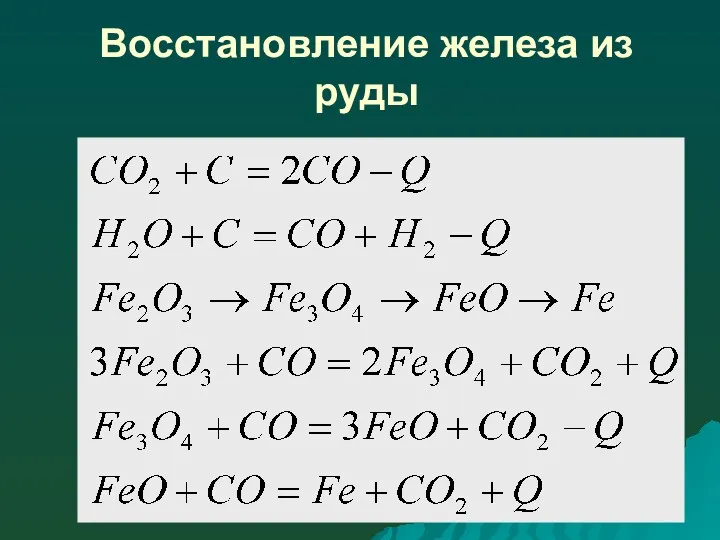 Восстановление железа из руды