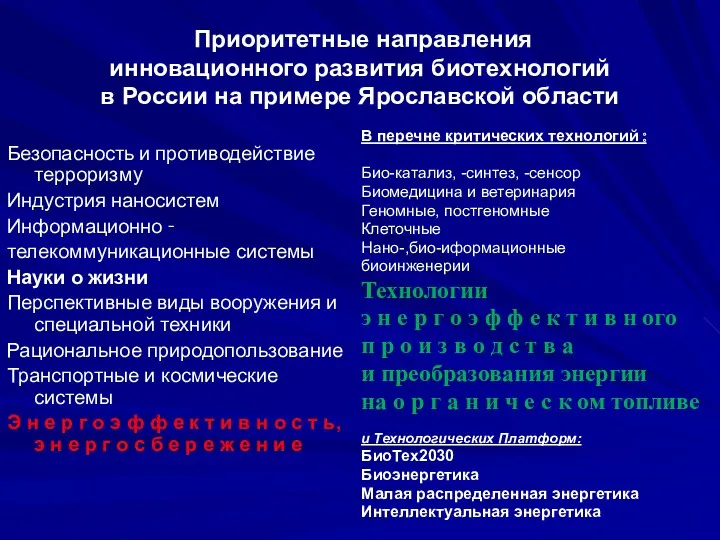 Приоритетные направления инновационного развития биотехнологий в России на примере Ярославской области Безопасность и