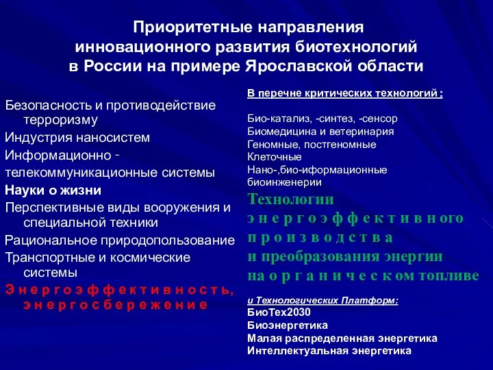 Приоритетные направления инновационного развития биотехнологий в России на примере Ярославской