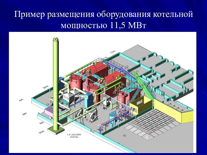 Пример размещения оборудования котельной мощностью 11,5 МВт