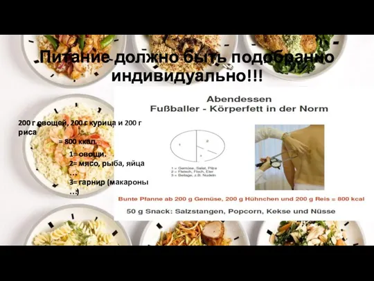 Питание должно быть подобранно индивидуально!!! 1= овощи. 2= мясо, рыба,