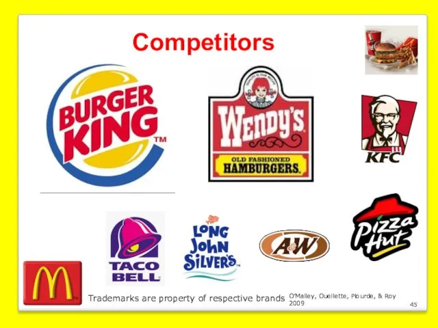 O’Malley, Ouellette, Plourde, & Roy 2009 Competitors Trademarks are property of respective brands