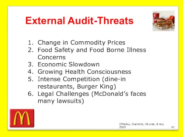 O’Malley, Ouellette, Plourde, & Roy 2009 External Audit-Threats Change in