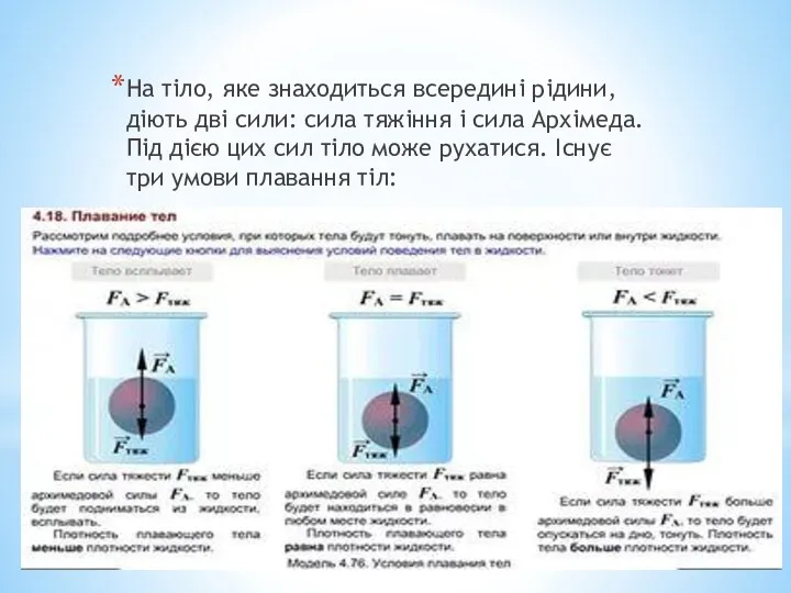 На тіло, яке знаходиться всередині рідини, діють дві сили: сила