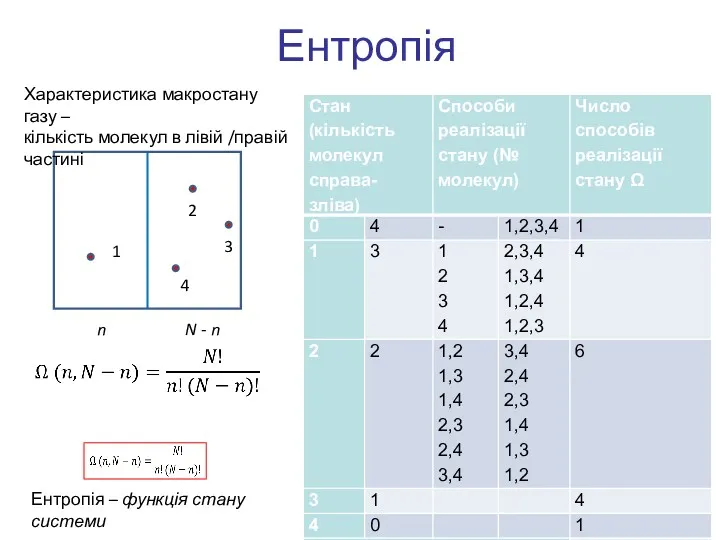 Ентропія n N - n Характеристика макростану газу – кількість