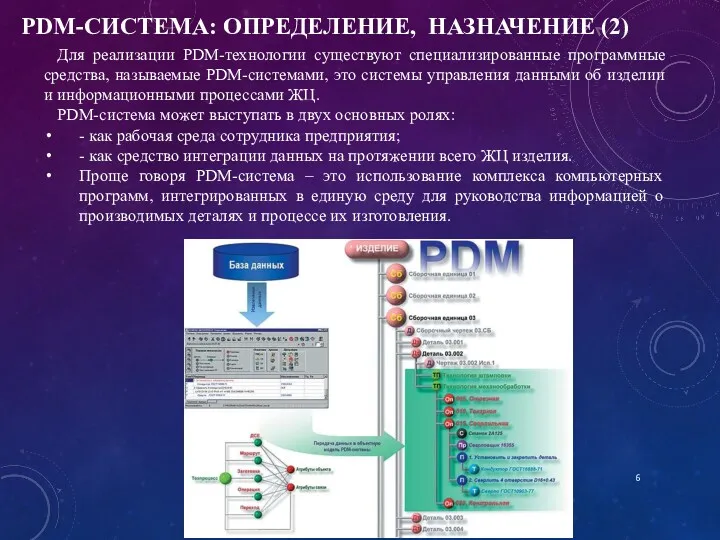 PDM-СИСТЕМА: ОПРЕДЕЛЕНИЕ, НАЗНАЧЕНИЕ (2) Для реализации PDM-технологии существуют специализированные программные