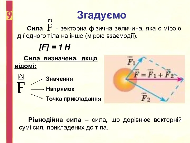 Згадуємо Сила - векторна фізична величина, яка є мірою дії