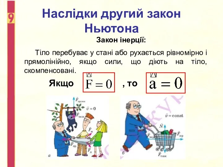 Наслідки другий закон Ньютона Закон інерції: Тіло перебуває у стані