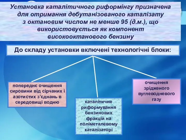 каталітичне риформування бензинових фракцій на поліметалевому каталізаторі очищення зрідженого вуглеводневого