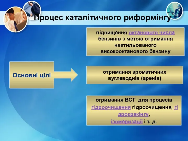 Основні цілі підвищення октанового числа бензинів з метою отримання неетильованого