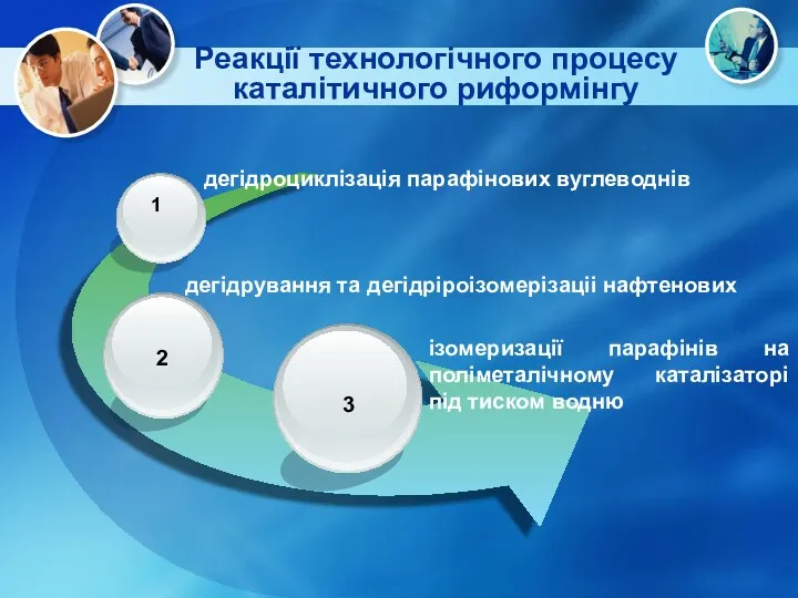 Реакції технологічного процесу каталітичного риформінгу ізомеризації парафінів на поліметалічному каталізаторі