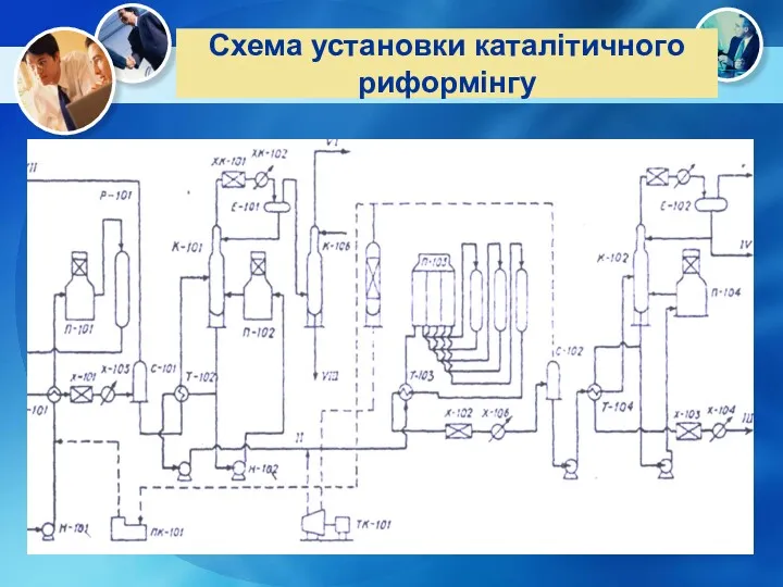 Схема установки каталітичного риформінгу