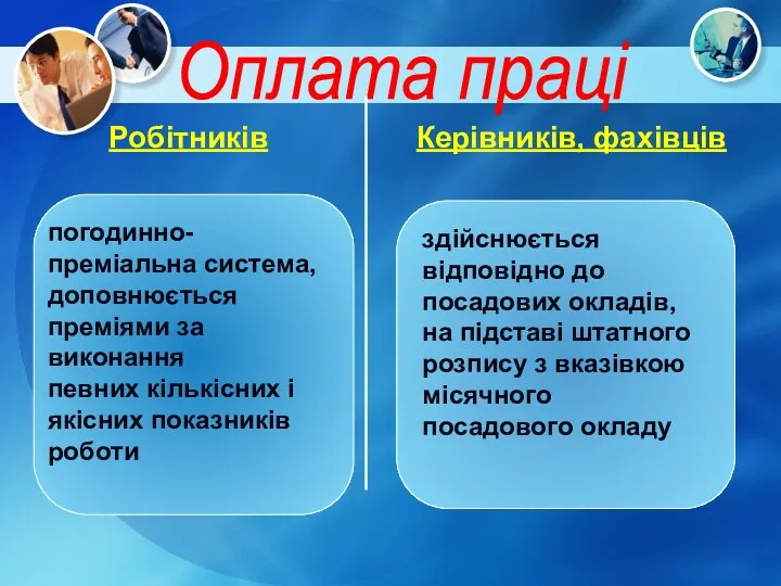 Оплата праці Робітників Керівників, фахівців погодинно-преміальна система, доповнюється преміями за