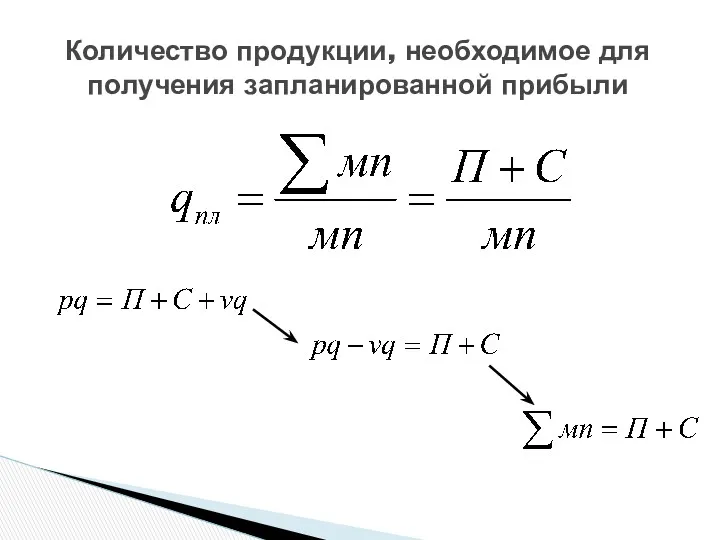 Количество продукции, необходимое для получения запланированной прибыли