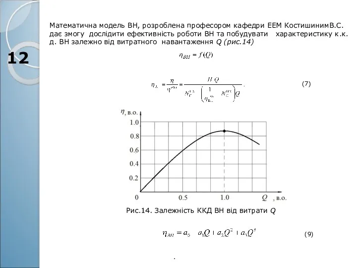 12 Математична модель ВН, розроблена професором кафедри ЕЕМ КостишинимВ.С. дає