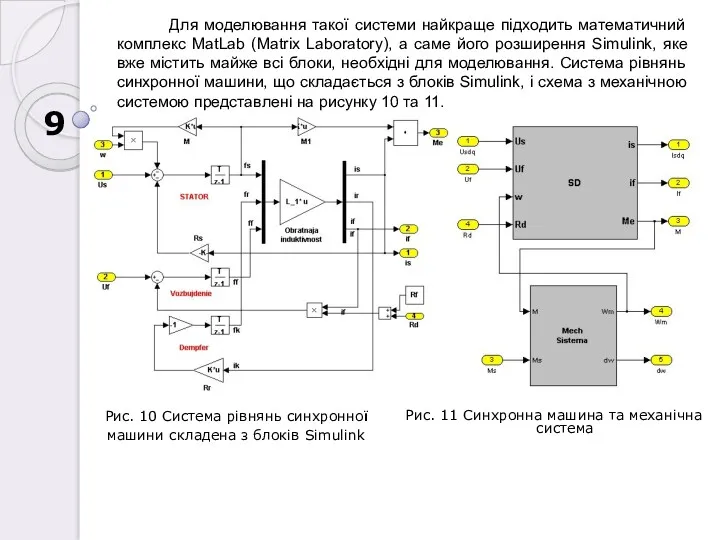 Для моделювання такої системи найкраще підходить математичний комплекс MatLab (Matrix