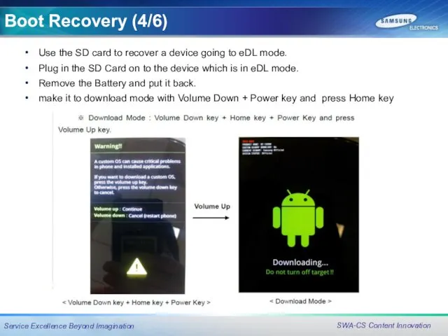 Use the SD card to recover a device going to