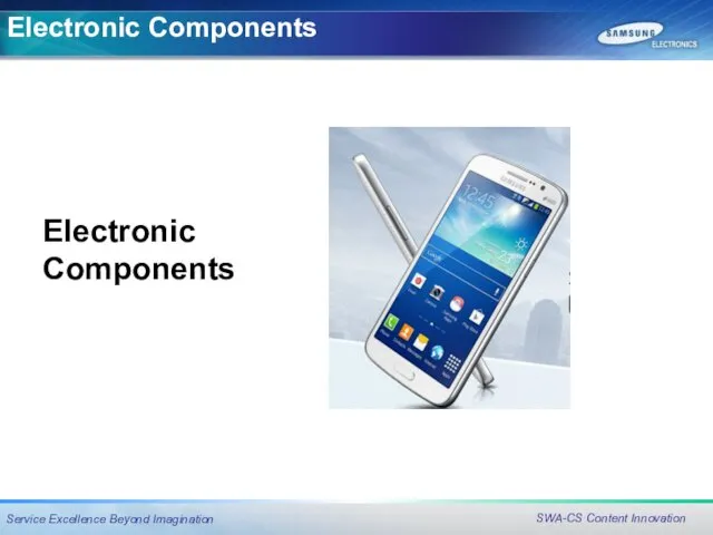 Electronic Components Electronic Components