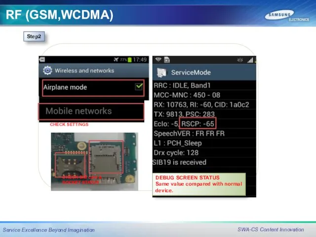 RF (GSM,WCDMA)