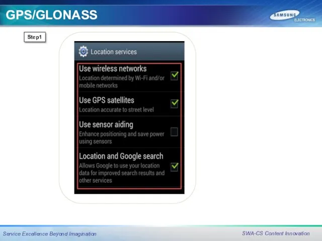 Step1 GPS/GLONASS
