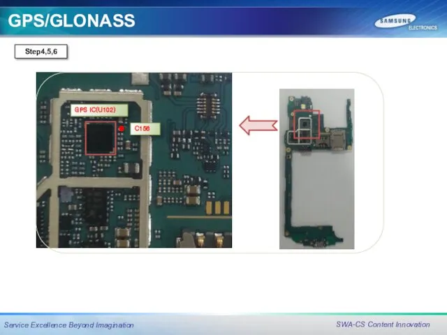 GPS/GLONASS Step4,5,6 GPS IC(U102) C156