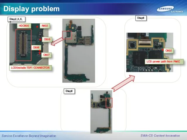 Display problem Step6 Step6 C602 LCD power path from PMIC