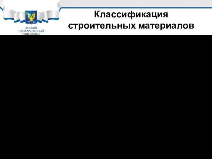 Классификация строительных материалов 1.Природные 2 Искусственные 1.Природные 1.1 Неорганические (горные