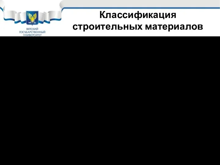 Классификация строительных материалов Природные каменные материалы. Плиты – вырезанный или